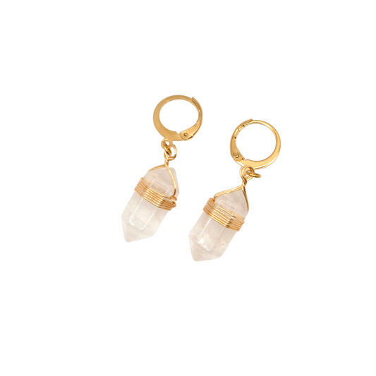 Boucles d'oreilles pointe cristal de roche 20mm