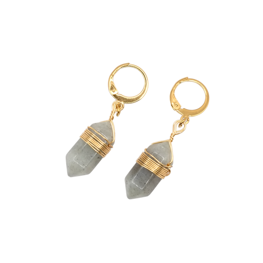 Boucles d'oreilles pointe labradorite 20mm