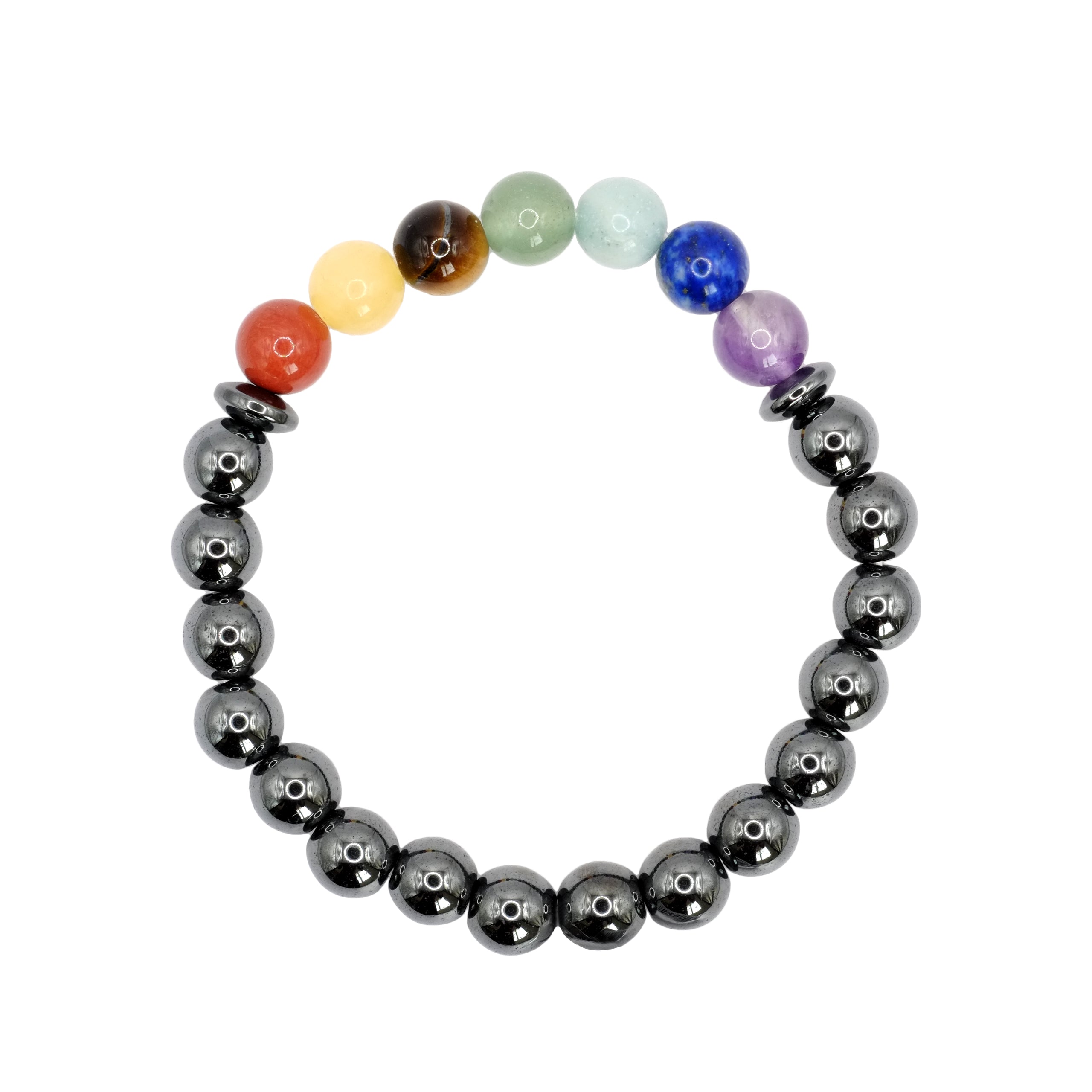 Tous les bracelets