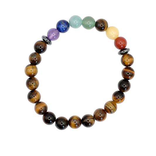 Bracelet 7 chakras + oeil de tigre 8mm